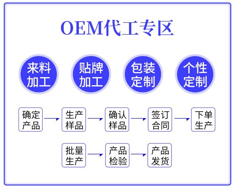 白酒酿造技艺探秘：纯粮白酒的魅力