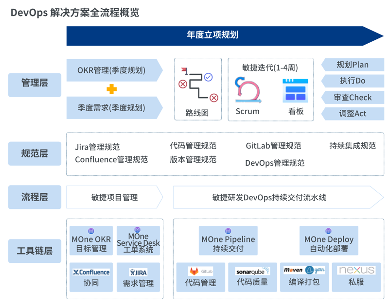 沈阳白酒：传统与现代交织的文化符号
