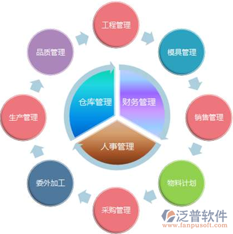 散酒批发行业动态：如何在众多商家中脱颖而出？